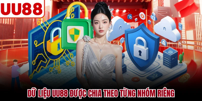 Quyền Riêng Tư UU88 Dữ liệu UU88 được chia theo từng nhóm riêng