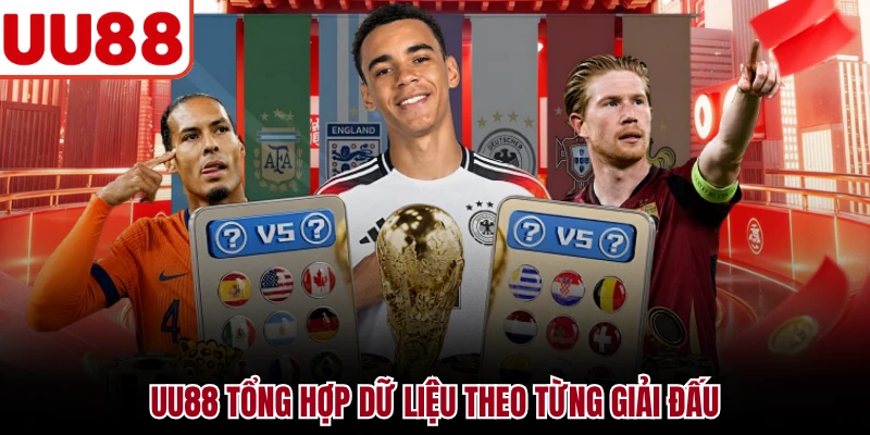 Saba Sports - Sảnh Kèo Thể Thao Trực Tuyến Nhiều Lựa Chọn UU88 tổng hợp dữ liệu theo từng giải đấu